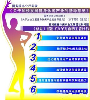 國務院加快發(fā)展健身休閑產業(yè)指導意見